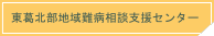 東葛北部地域難病相談・支援センター