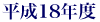 ʿ18ǯ