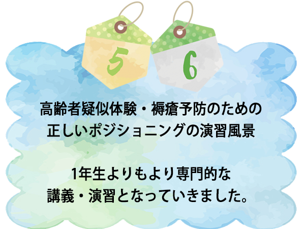 高齢者疑似体験·褥瘡予防のための正しいポジショニングの演習風景  1年生よりもより専門的な講義·演習となっていきました。